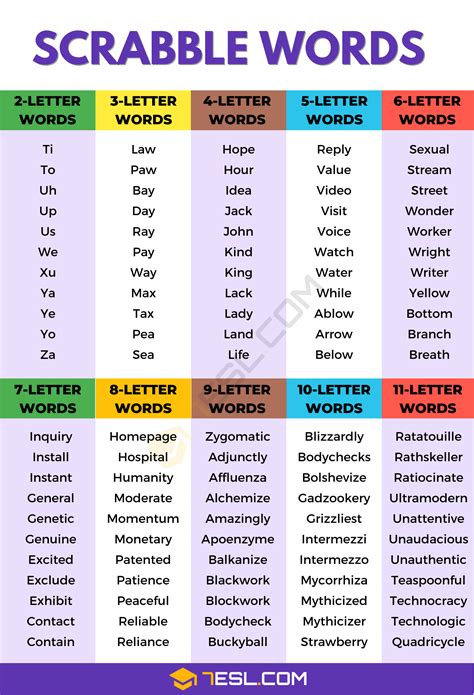 tiv scrabble word|Words that start with tiv 